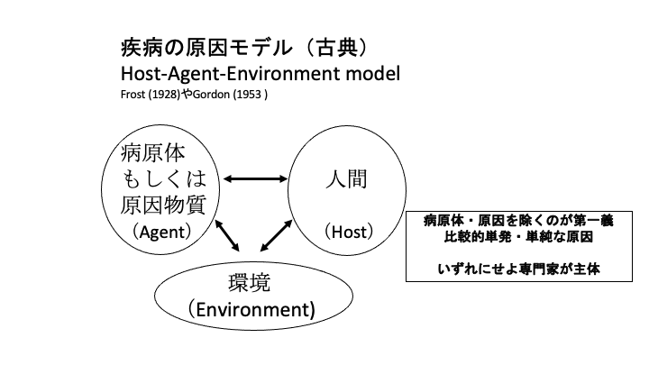 第65回日本糖尿病学会レポート】糖尿病を持って生活する人々 | Medical Note Expert (メディカルノート エキスパート)